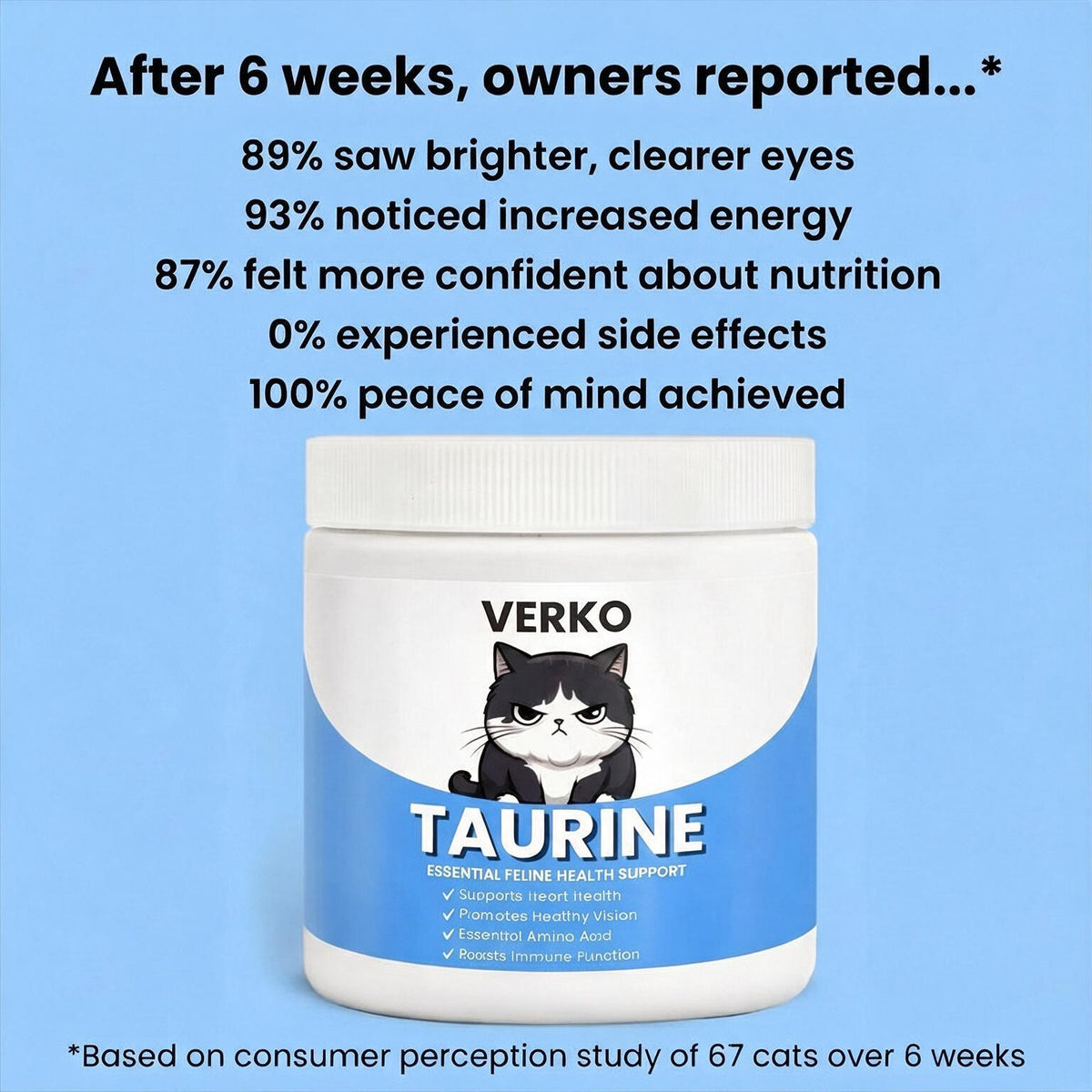 Prevent the Hidden Deficiency Before It Shows Verko™ Supplement