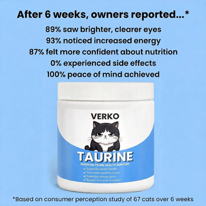 Prevent the Hidden Deficiency Before It Shows Verko™ Supplement